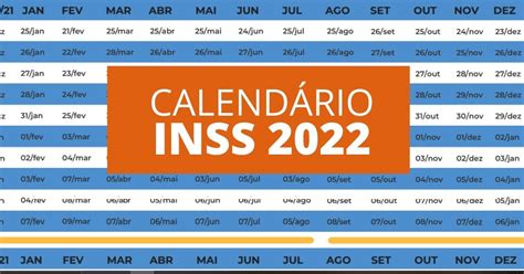 calendário do inss 2022 fevereiro